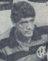 César Lemos