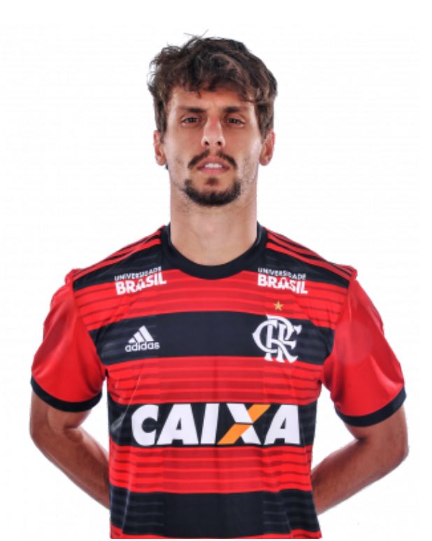 Rodrigo Caio