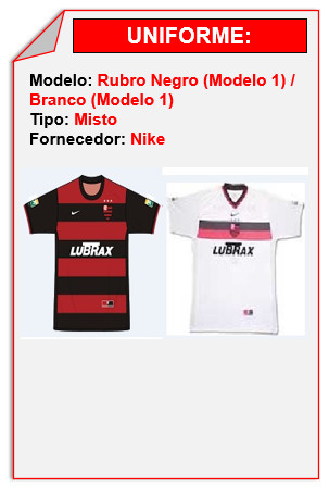 Misto (Rubro-Negro NIKE Modelo 1 e Branco NIKE Modelo 1)