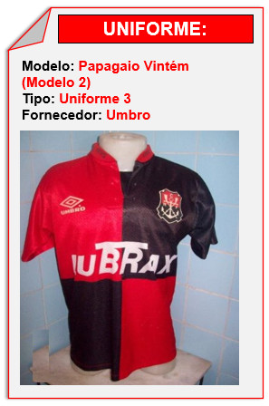 Papagaio Vintém (Modelo 2 - UMBRO)